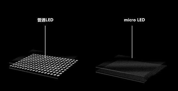 互助苹果手机维修分享什么时候会用上MicroLED屏？ 