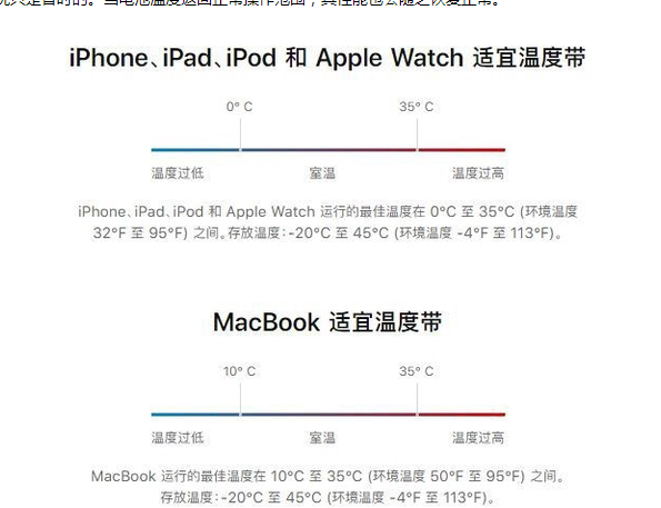 互助苹果13维修分享iPhone 13耗电越来越快怎么办 