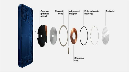 互助苹果手机维修分享iPhone 12真的会威胁身体健康吗 