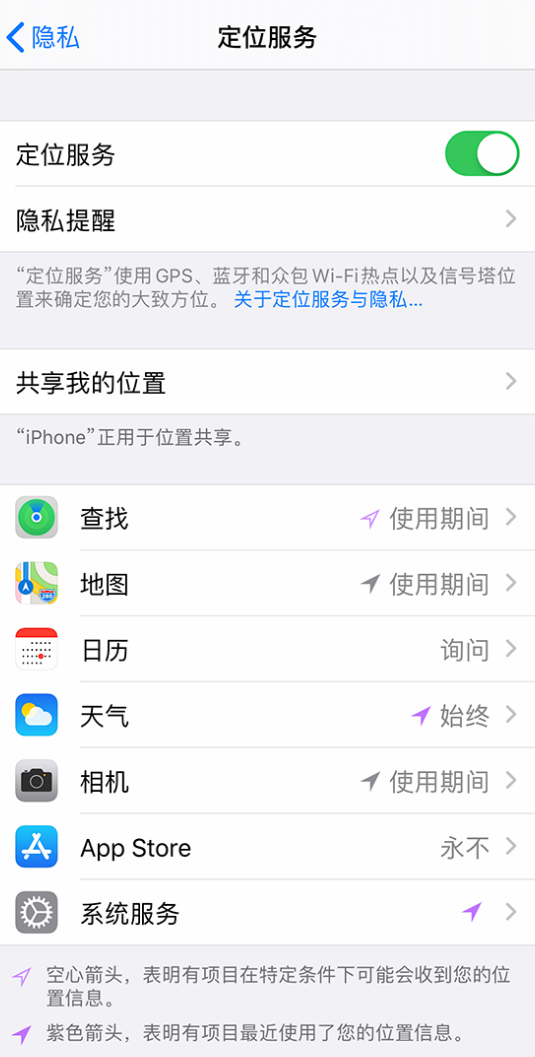 互助苹果手机维修分享iPhone 状态栏中时间显示为蓝色图标是什么情况 